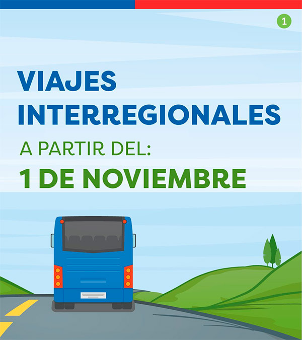 Ministerio de Transporte y Telecomunicaciones anuncia cambios en los viajes interregionales Ministerio de Transporte y Telecomunicaciones anuncia cambios en los viajes interregionales